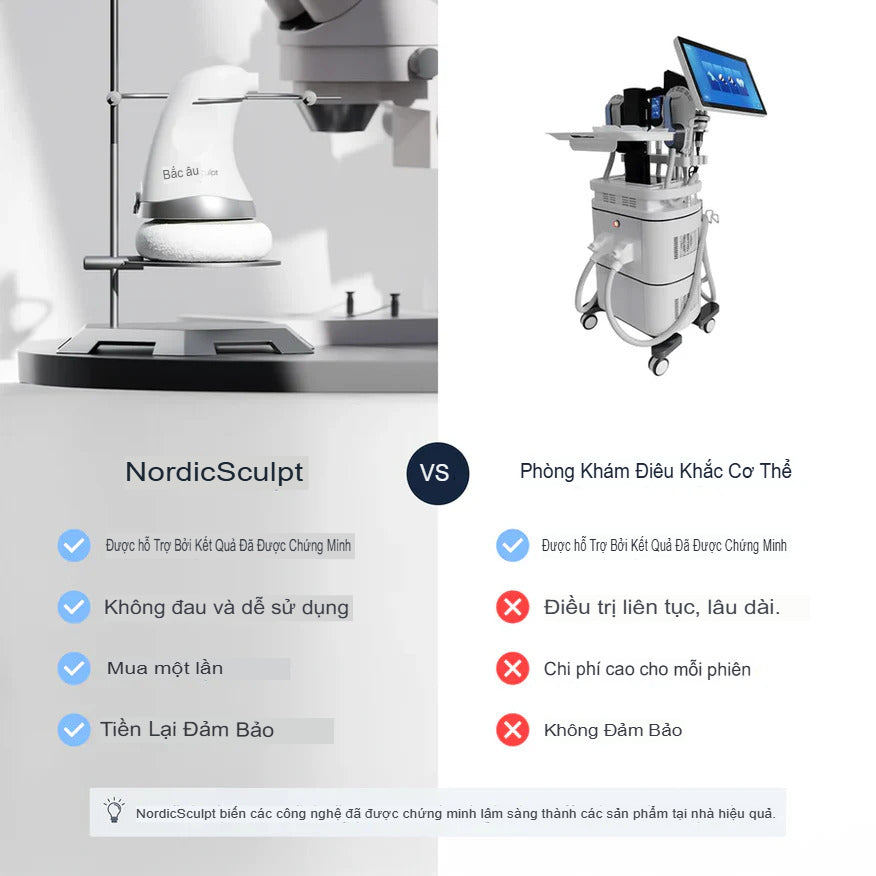 Cơ Thể Điêu Khắc  1.0™