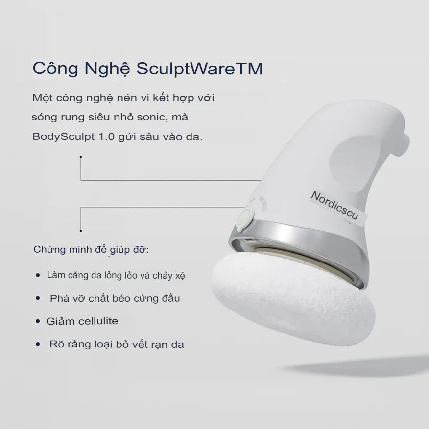 Cơ Thể Điêu Khắc  1.0™