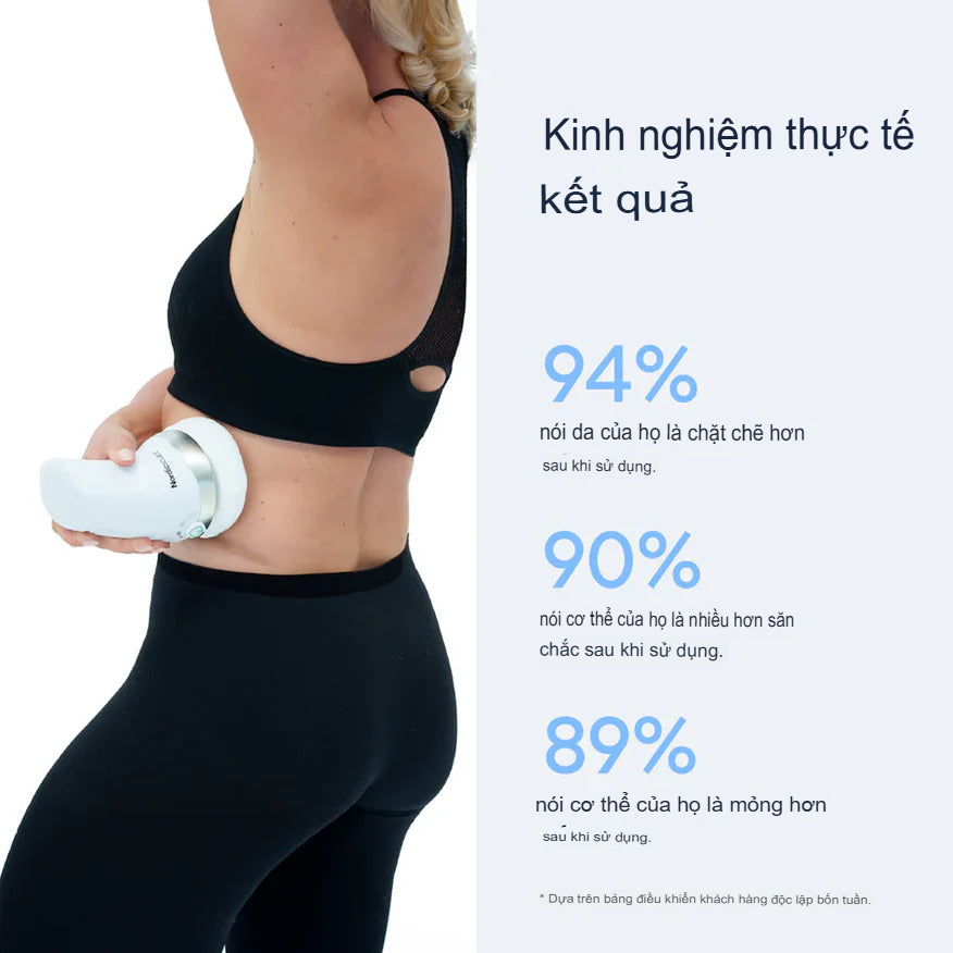 Cơ Thể Điêu Khắc  1.0™